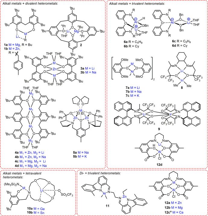 Fig. 2