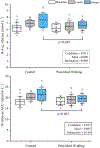 Figure 1-