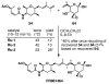 Scheme 18