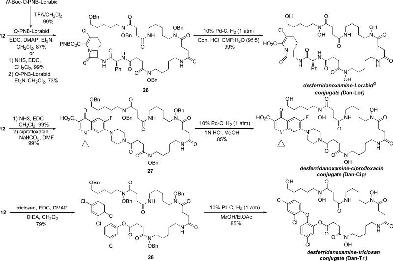 Scheme 6