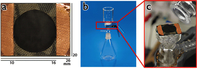 Figure 3.