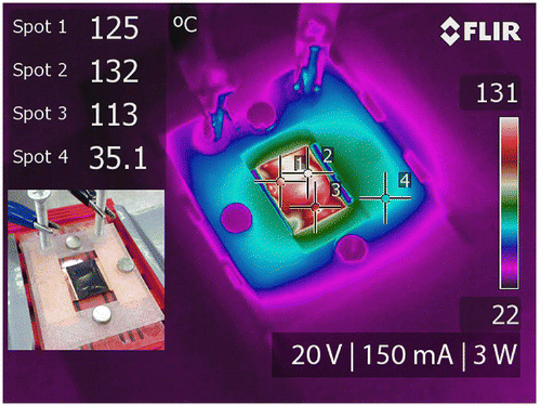 Figure 5.