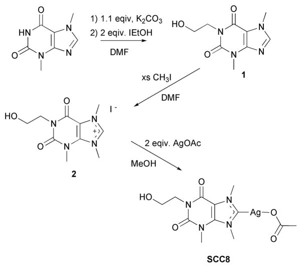 Scheme 1