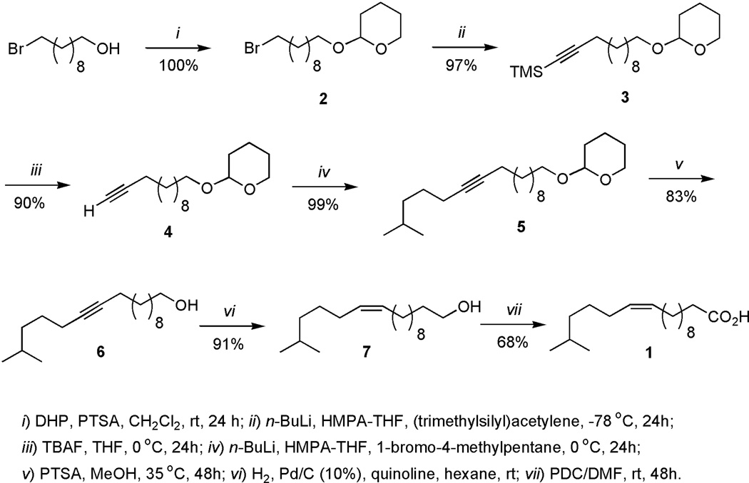 Scheme 1