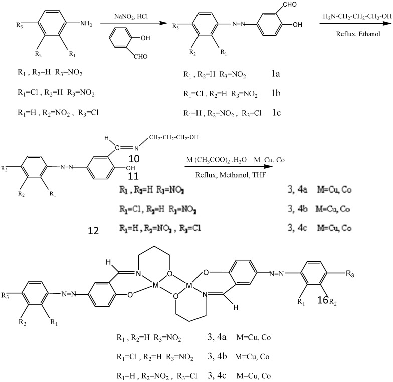 Scheme 1