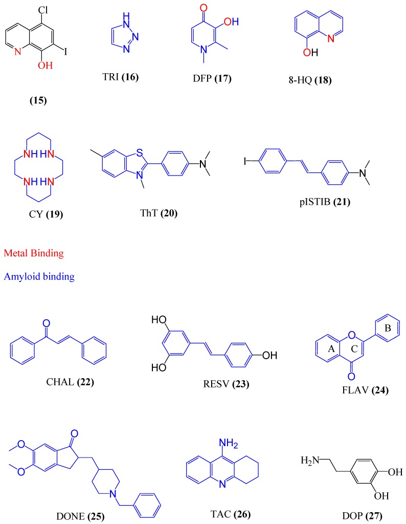 Figure 9