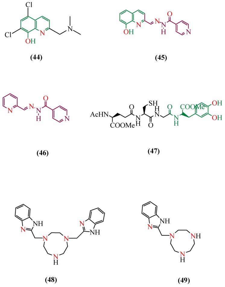 Figure 12