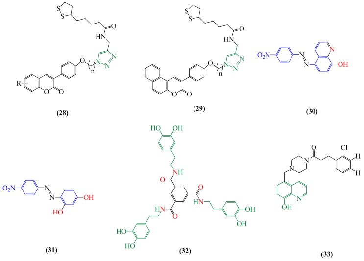 Figure 10