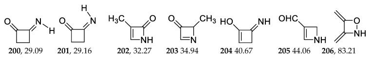 Scheme 3