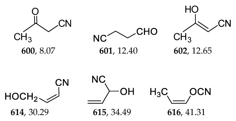 Scheme 6