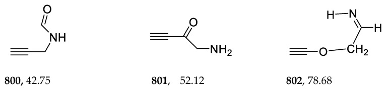 Scheme 8