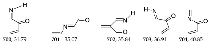 Scheme 7