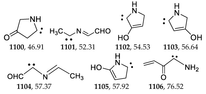 Scheme 11