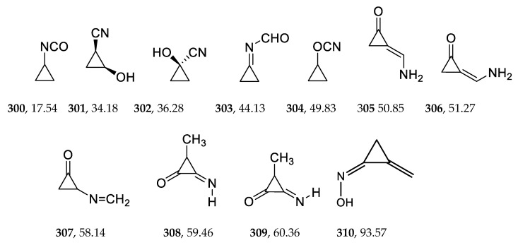 Scheme 4