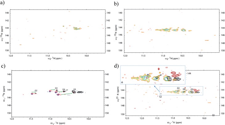 Fig. 3