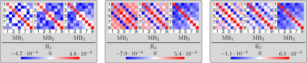 Fig. 9.