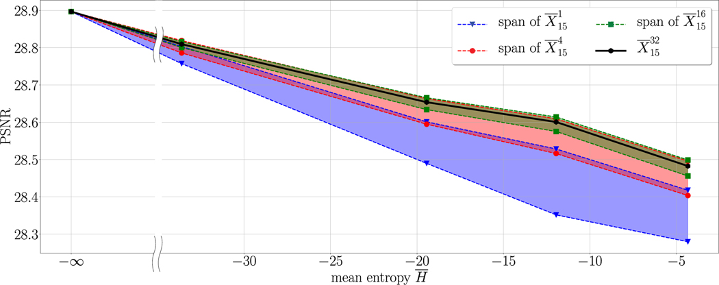 Fig. 11.