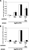 FIG. 6.