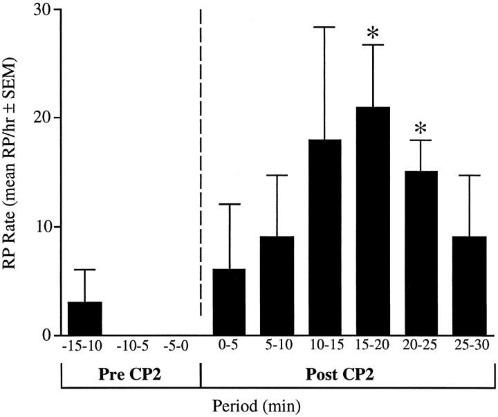 Fig. 11.