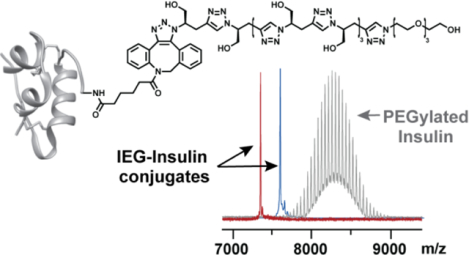graphic file with name nihms-1923399-f0001.jpg