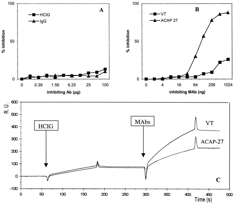 FIG. 6