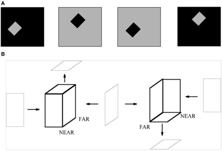 Figure 15