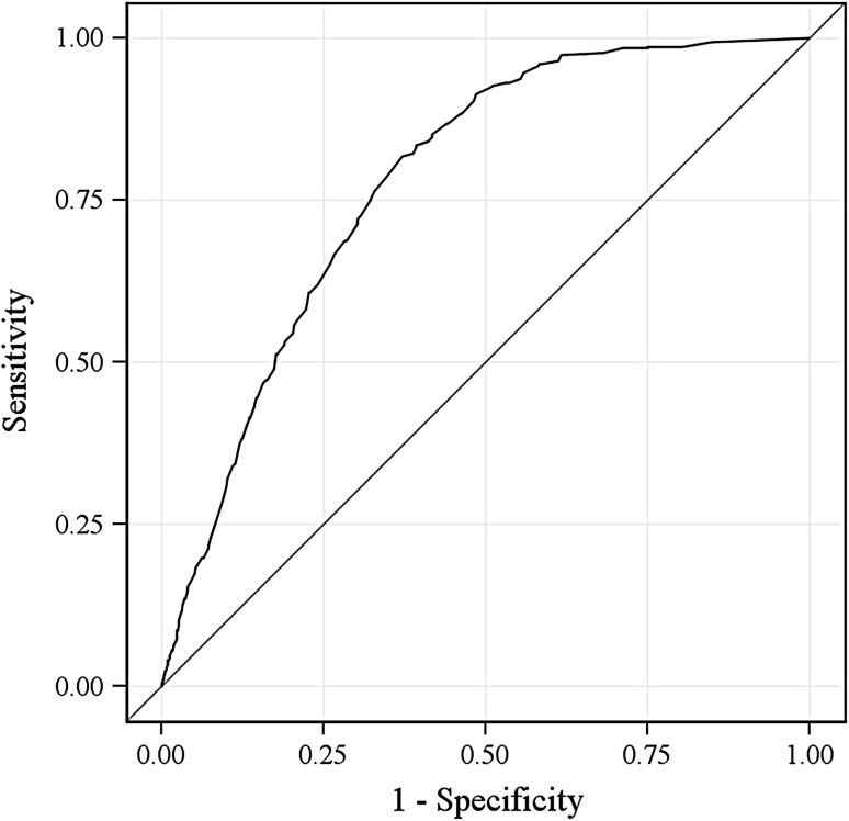 Fig. 1