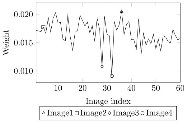 Fig. 11