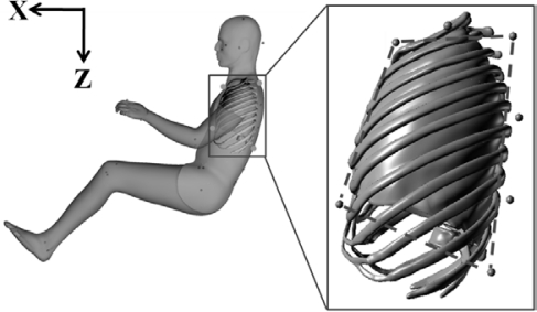 Figure 5: