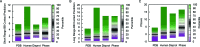 Figure 5—figure supplement 2.