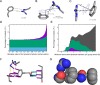 Appendix 1—figure 1.