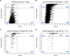 Figure 5—figure supplement 1.