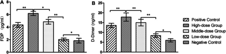 Fig. 11