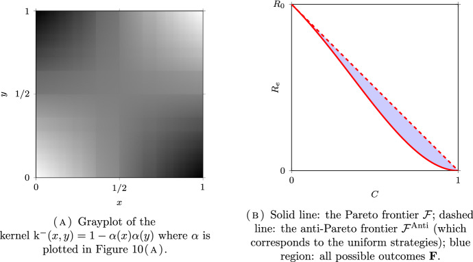 Fig. 11