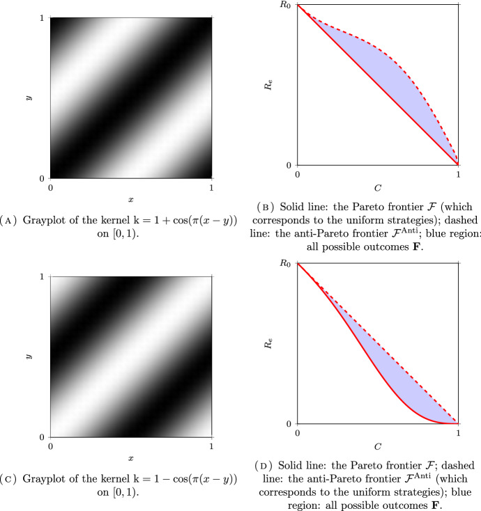 Fig. 12