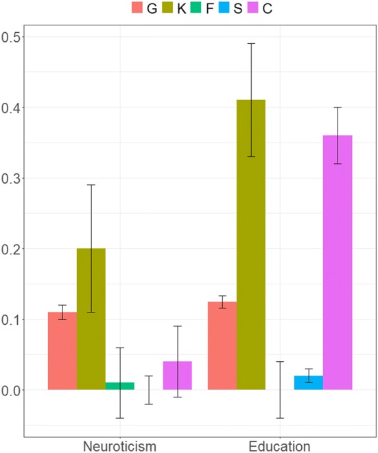 Fig. 2