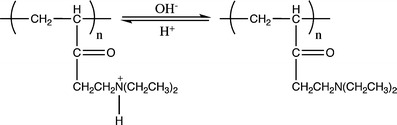 Fig. 28