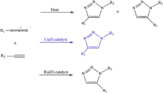 Fig. 38