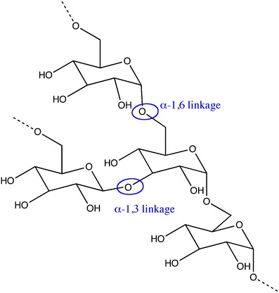 Fig. 14