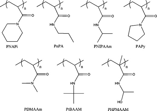 Fig. 30