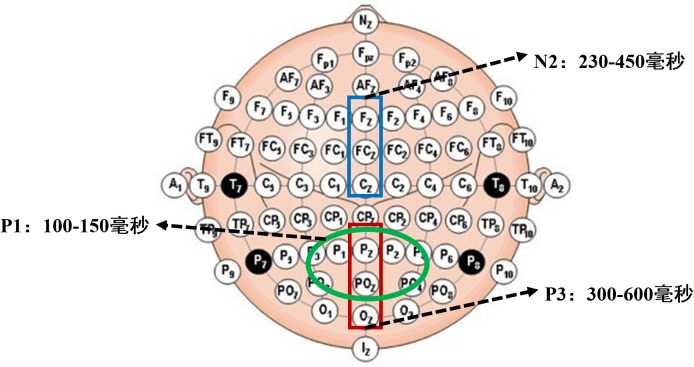 FIGURE 4