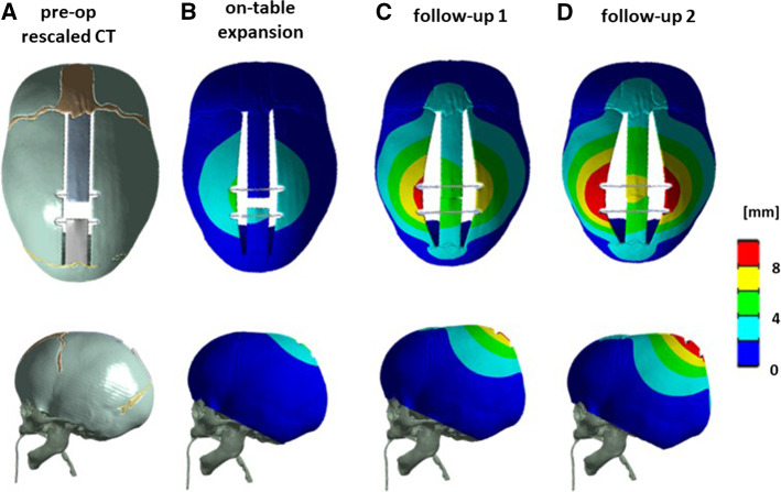 Fig. 4