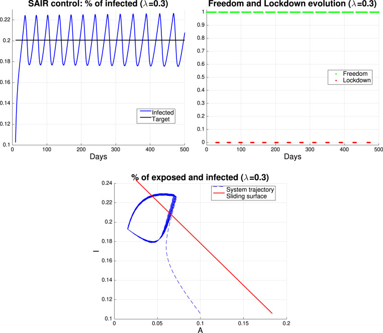 Fig. 11