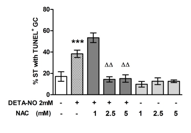 Fig 9