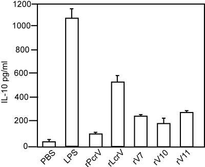 FIG. 5.