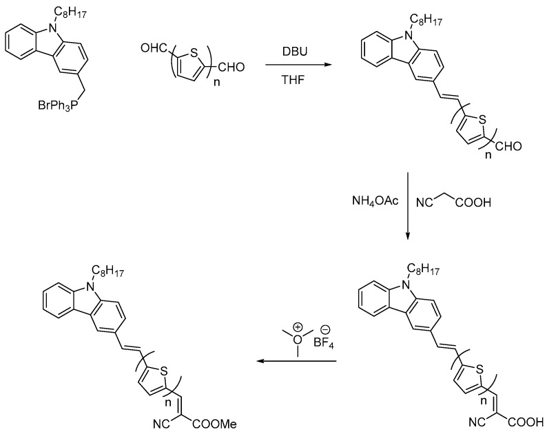 Scheme 1