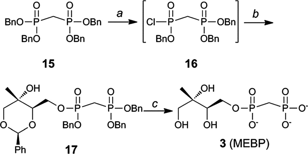 Scheme 2