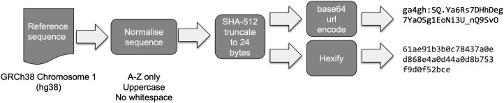 Fig. 1.