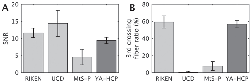 Fig. 10.