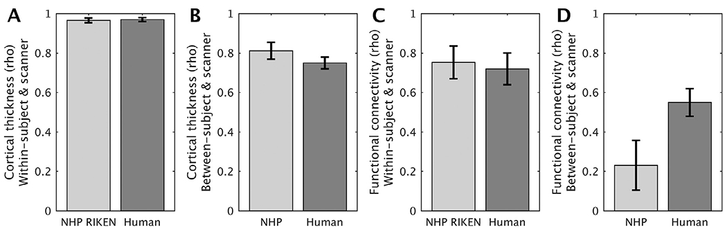 Fig. 11.